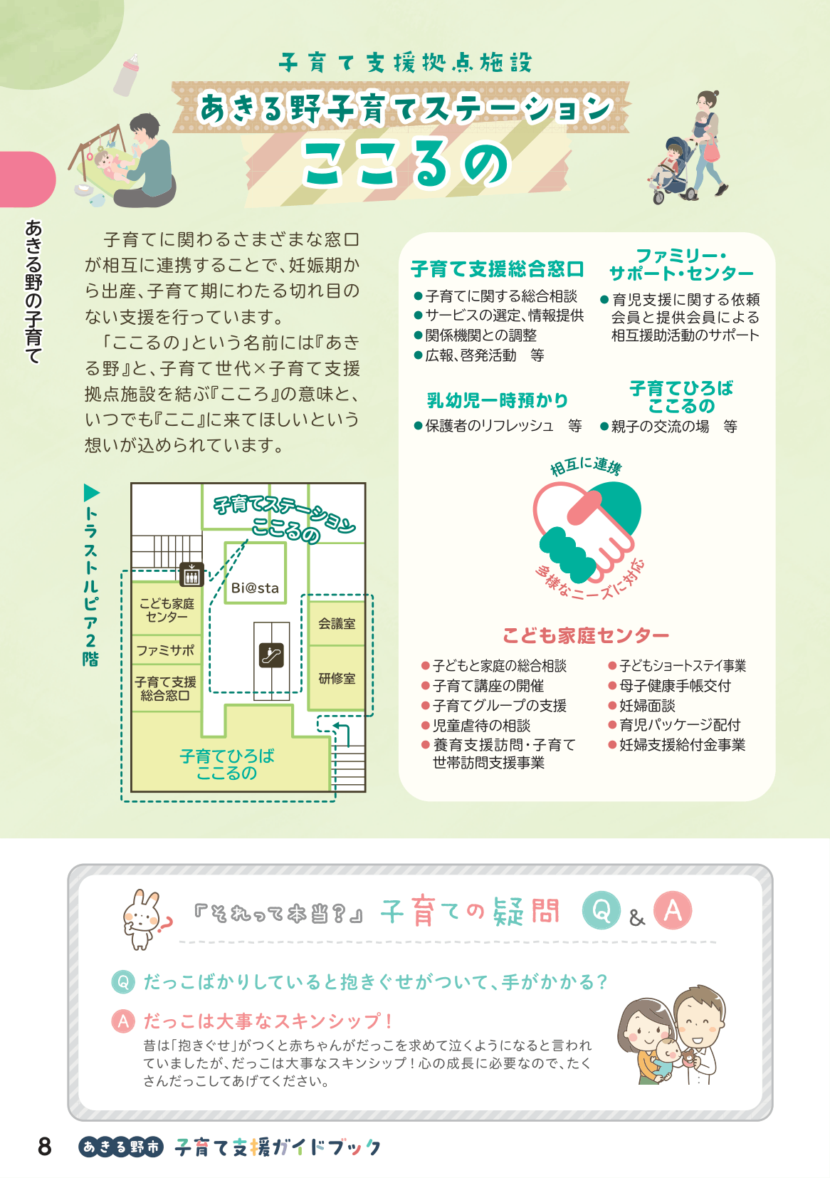 子育て支援ガイドブック ページ9