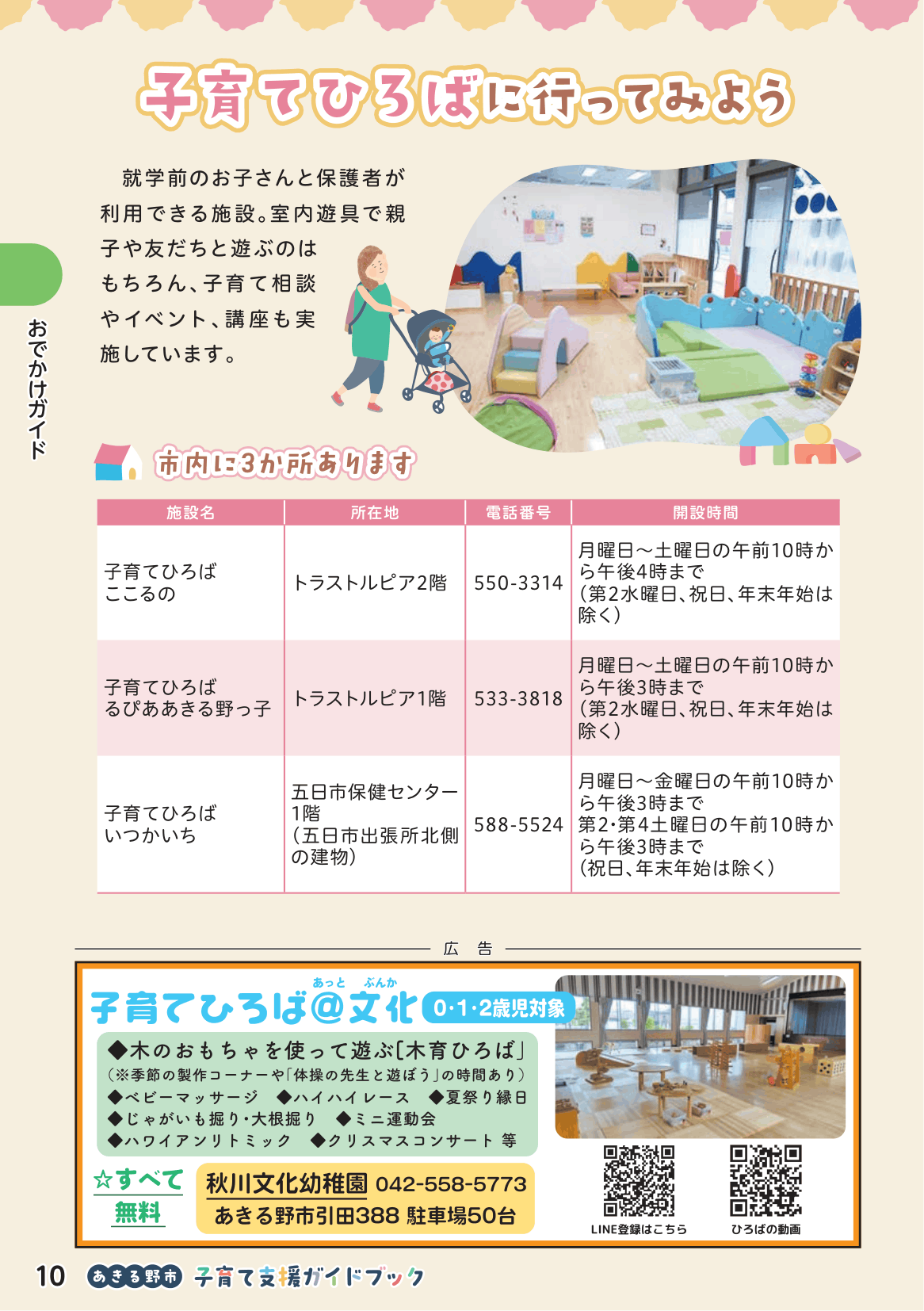子育て支援ガイドブック ページ11