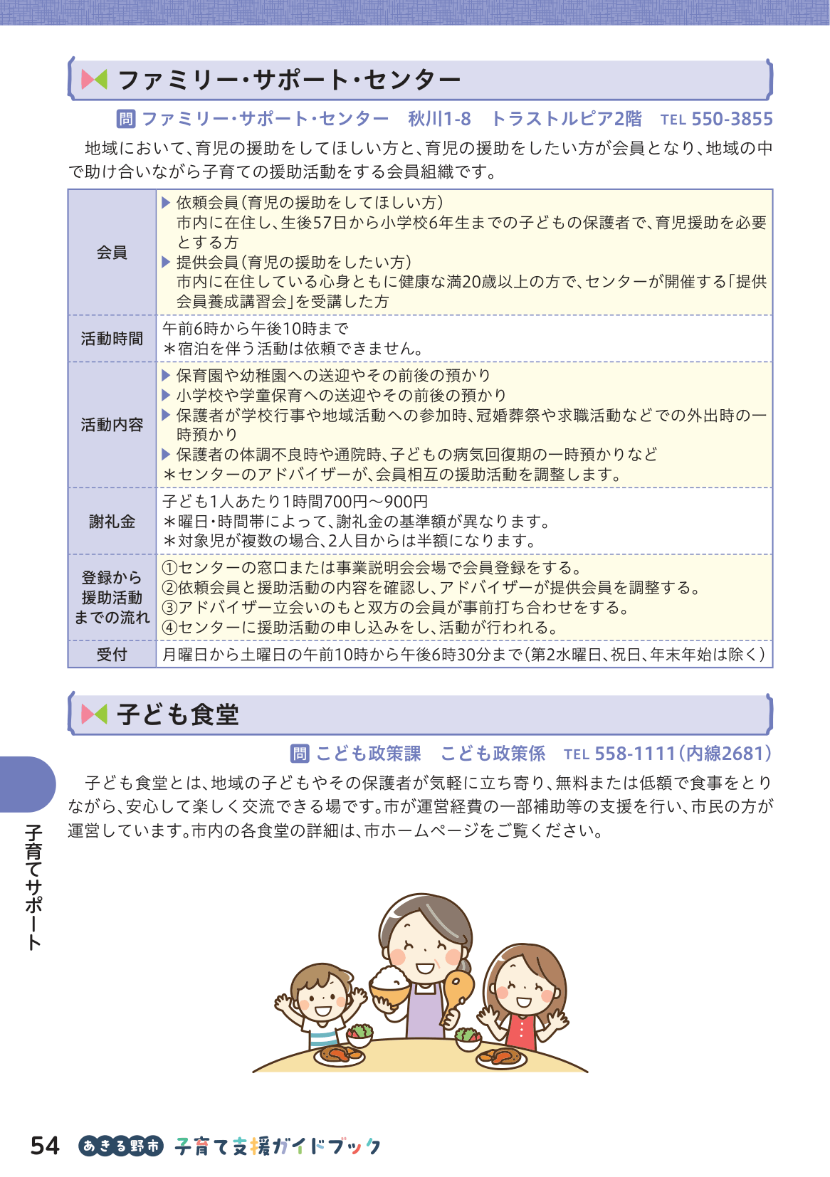 子育て支援ガイドブック ページ55