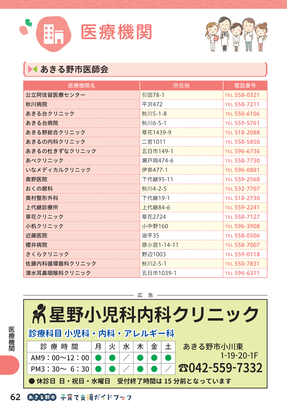 子育て支援ガイドブック ページ63