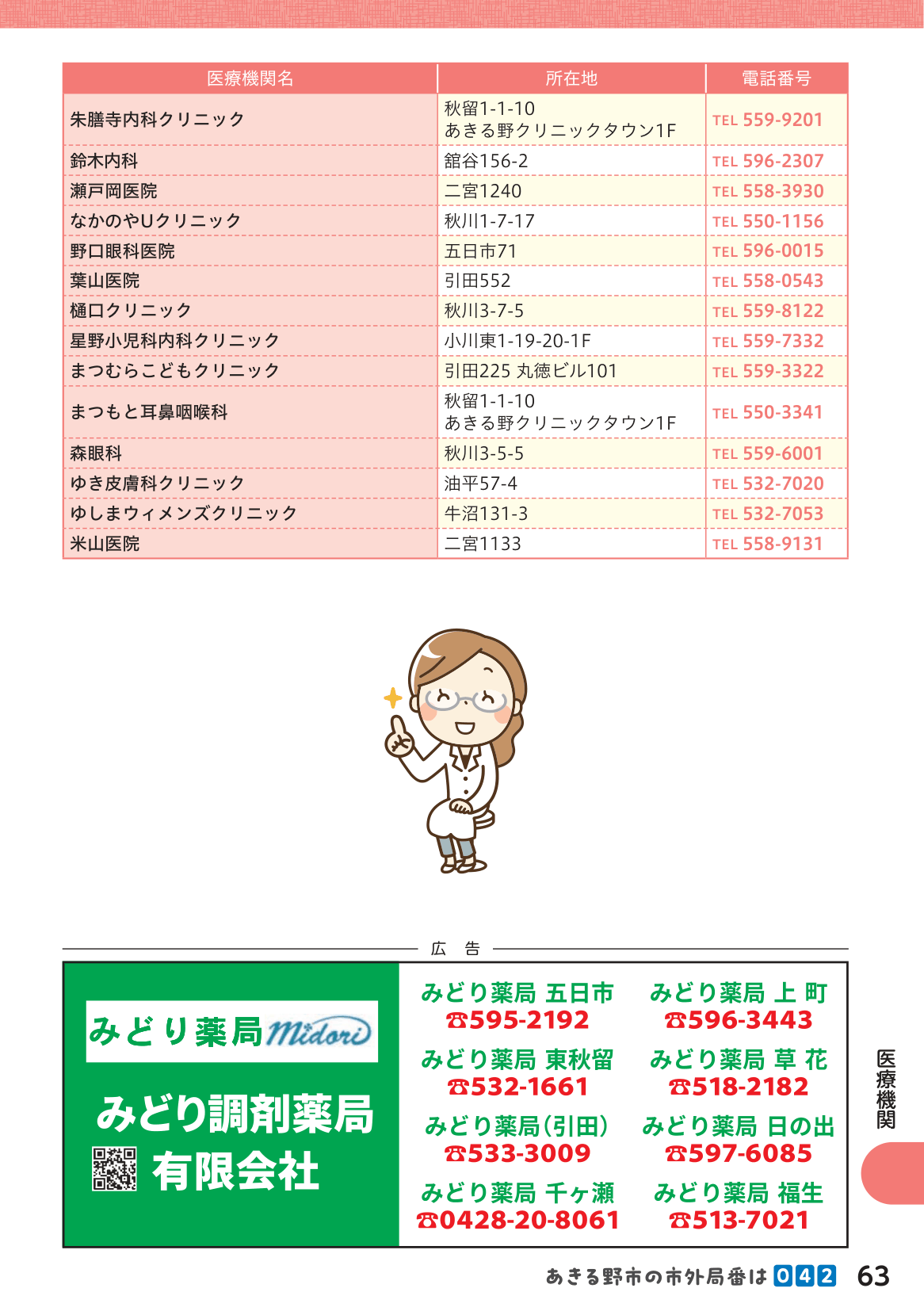 子育て支援ガイドブック ページ64