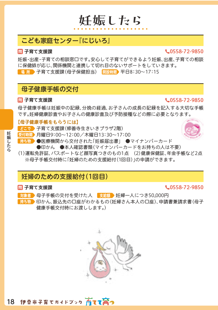 伊豆市子育てガイドブック2026 ページ19