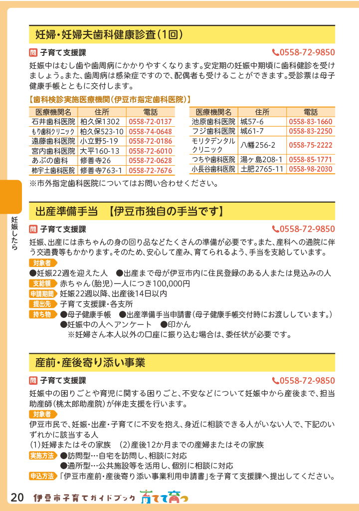 伊豆市子育てガイドブック2026 ページ21