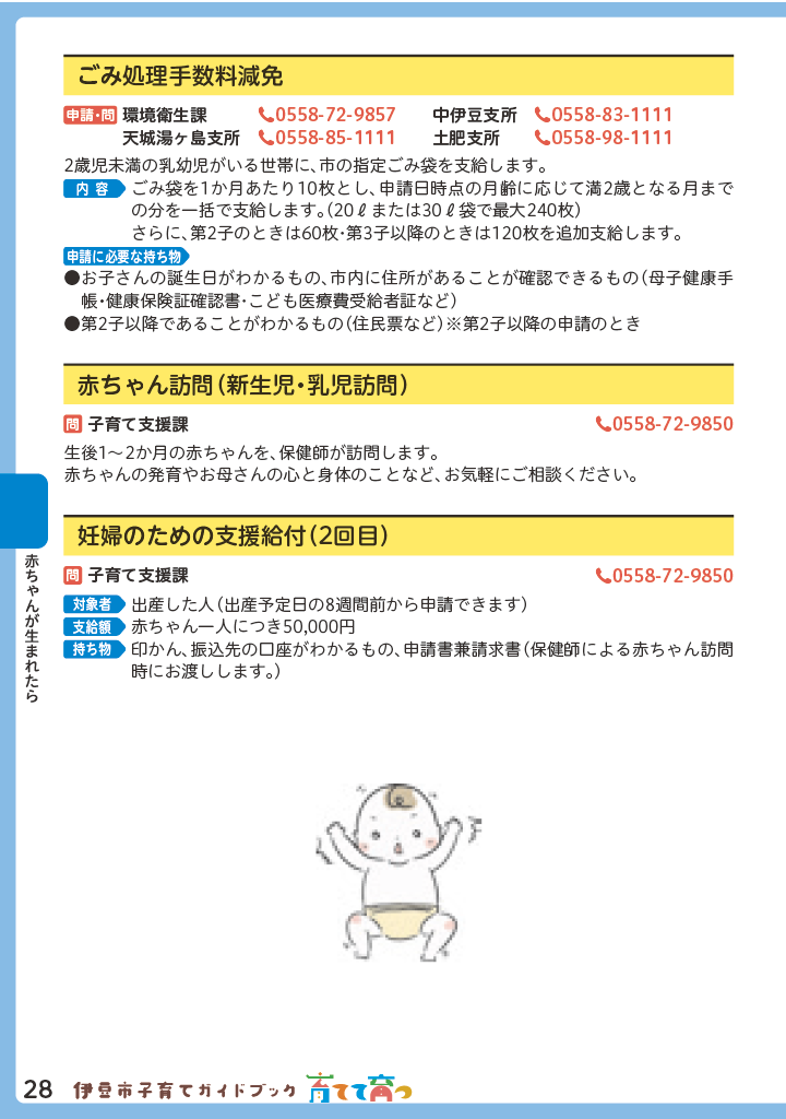 伊豆市子育てガイドブック2026 ページ29