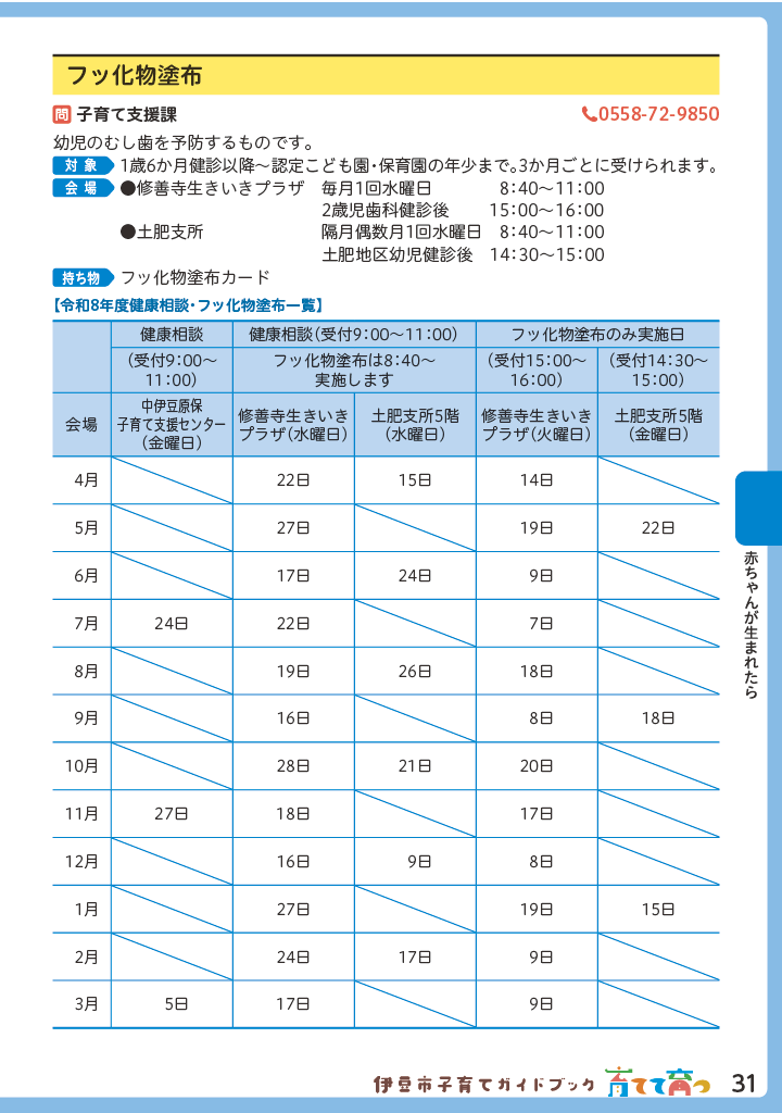伊豆市子育てガイドブック2026 ページ32
