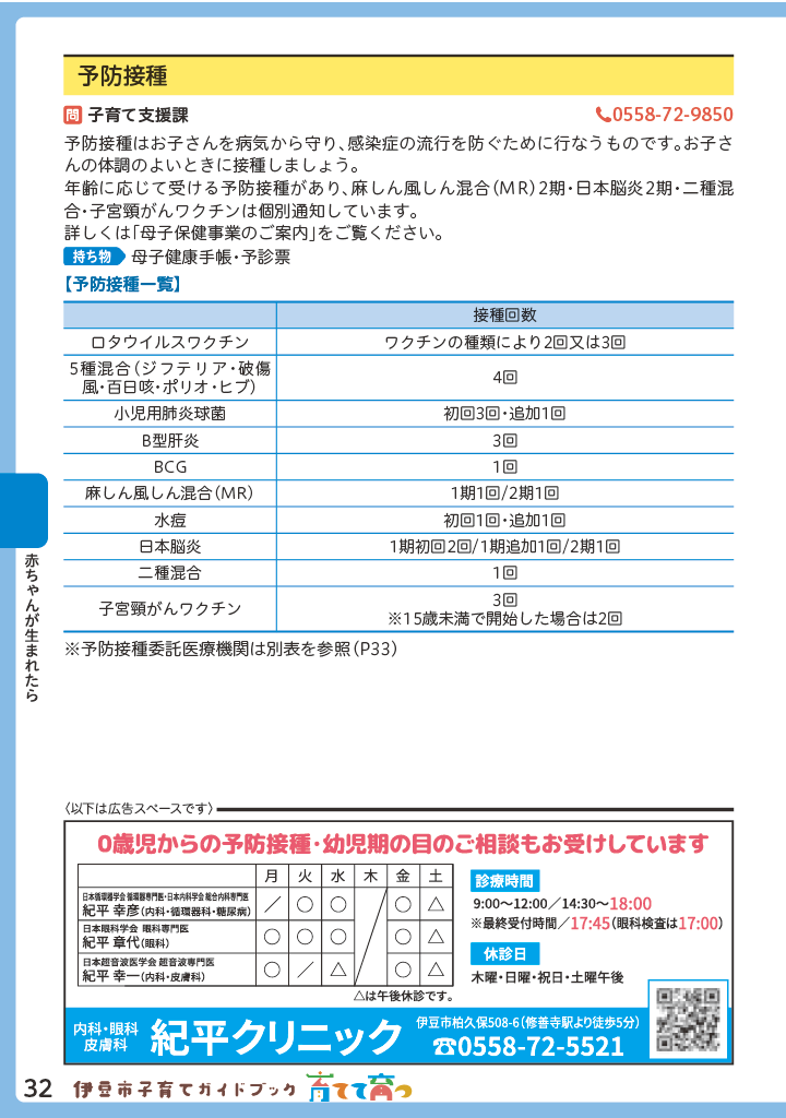 伊豆市子育てガイドブック2026 ページ33