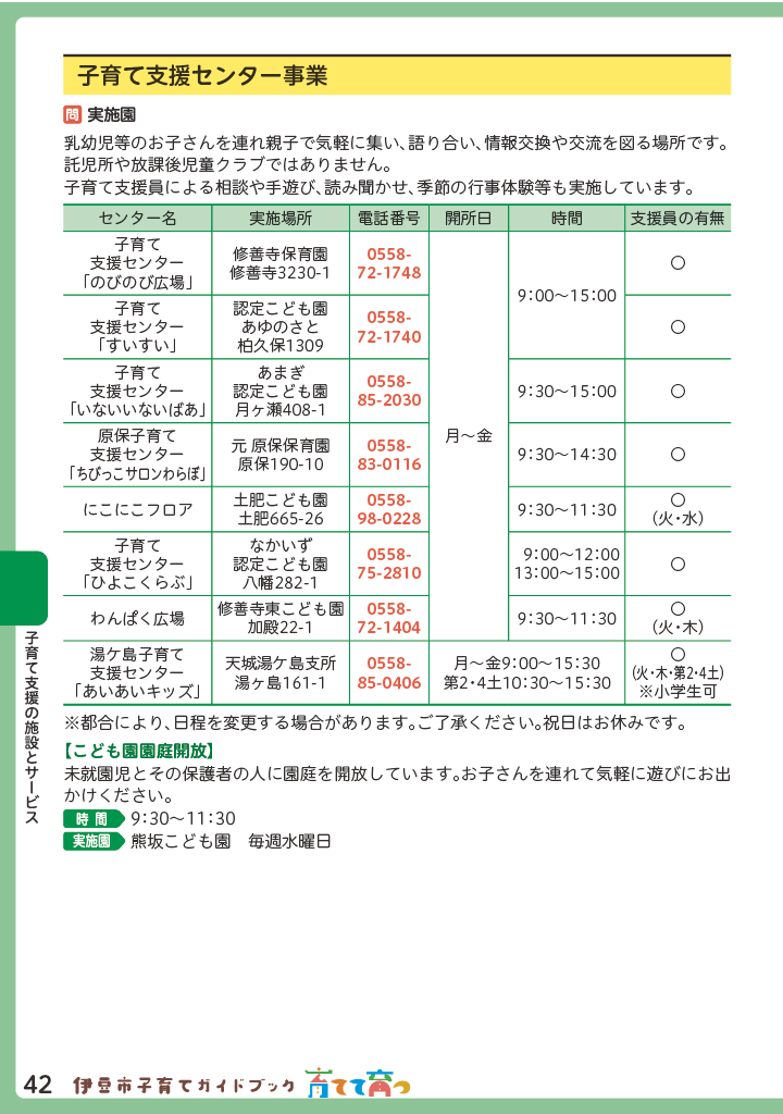 伊豆市子育てガイドブック2026 ページ43