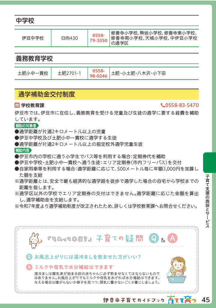 伊豆市子育てガイドブック2026 ページ46