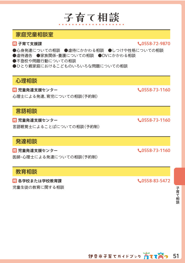伊豆市子育てガイドブック2026 ページ52
