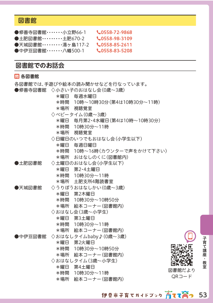 伊豆市子育てガイドブック2026 ページ54