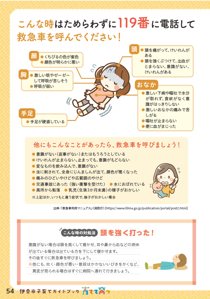 伊豆市子育てガイドブック2026 ページ55