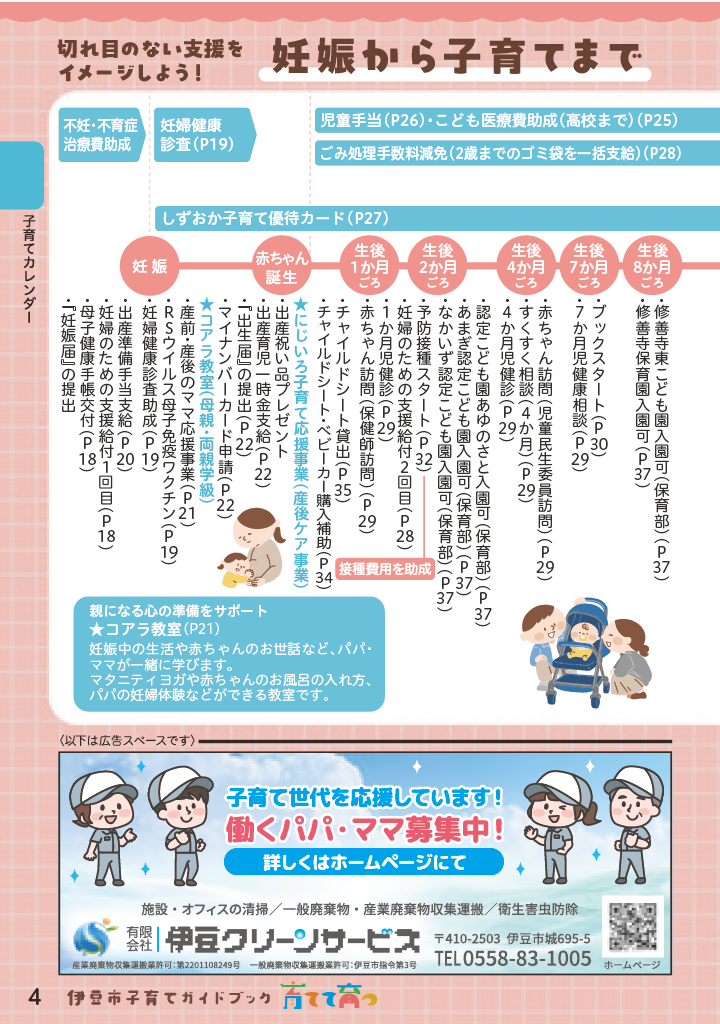伊豆市子育てガイドブック2026 ページ5