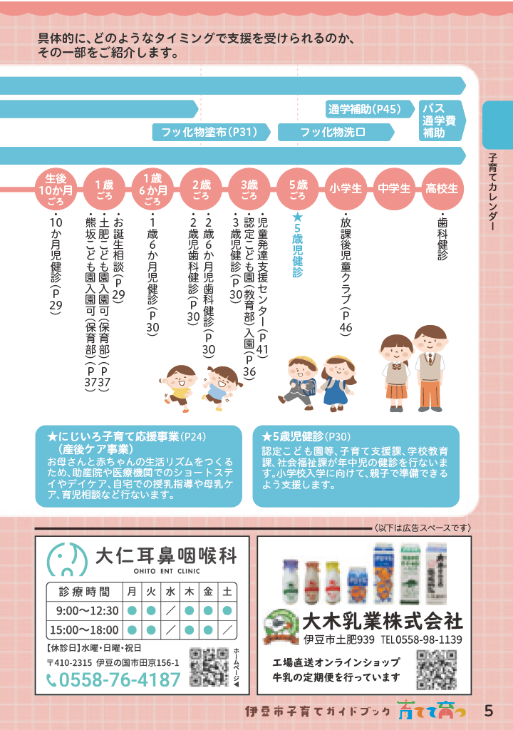 伊豆市子育てガイドブック2026 ページ6